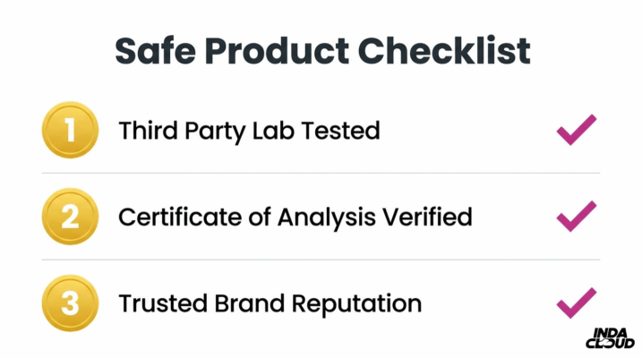 Understanding Delta 8'S Effects: How It Gets You High And Its Legal Status 8 Safe Delta 8 Product Checklist Showing Third Party Lab Testing Certificate Of Analysis Verification And Trusted Brand Reputation Before Purchase